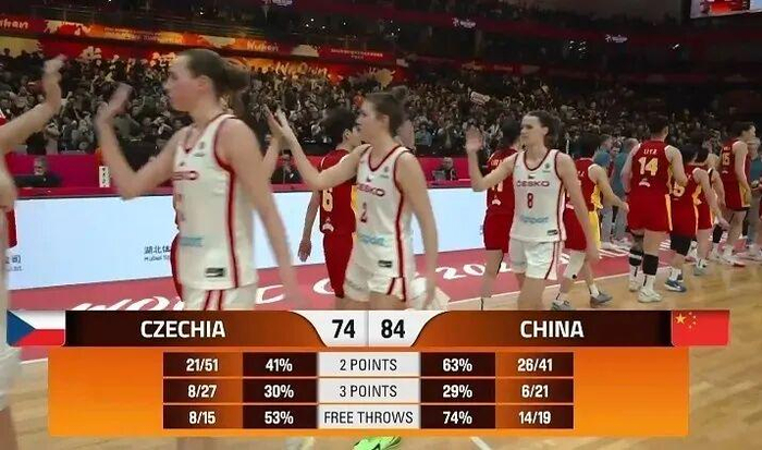 中国女篮力克捷克锁定世界杯正赛资格