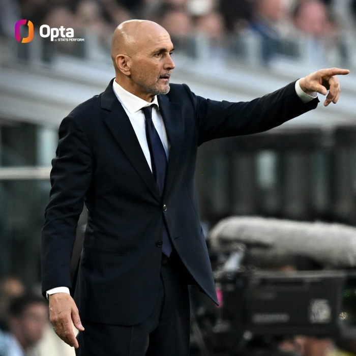 斯帕莱蒂执教生涯达成意甲300胜里程碑